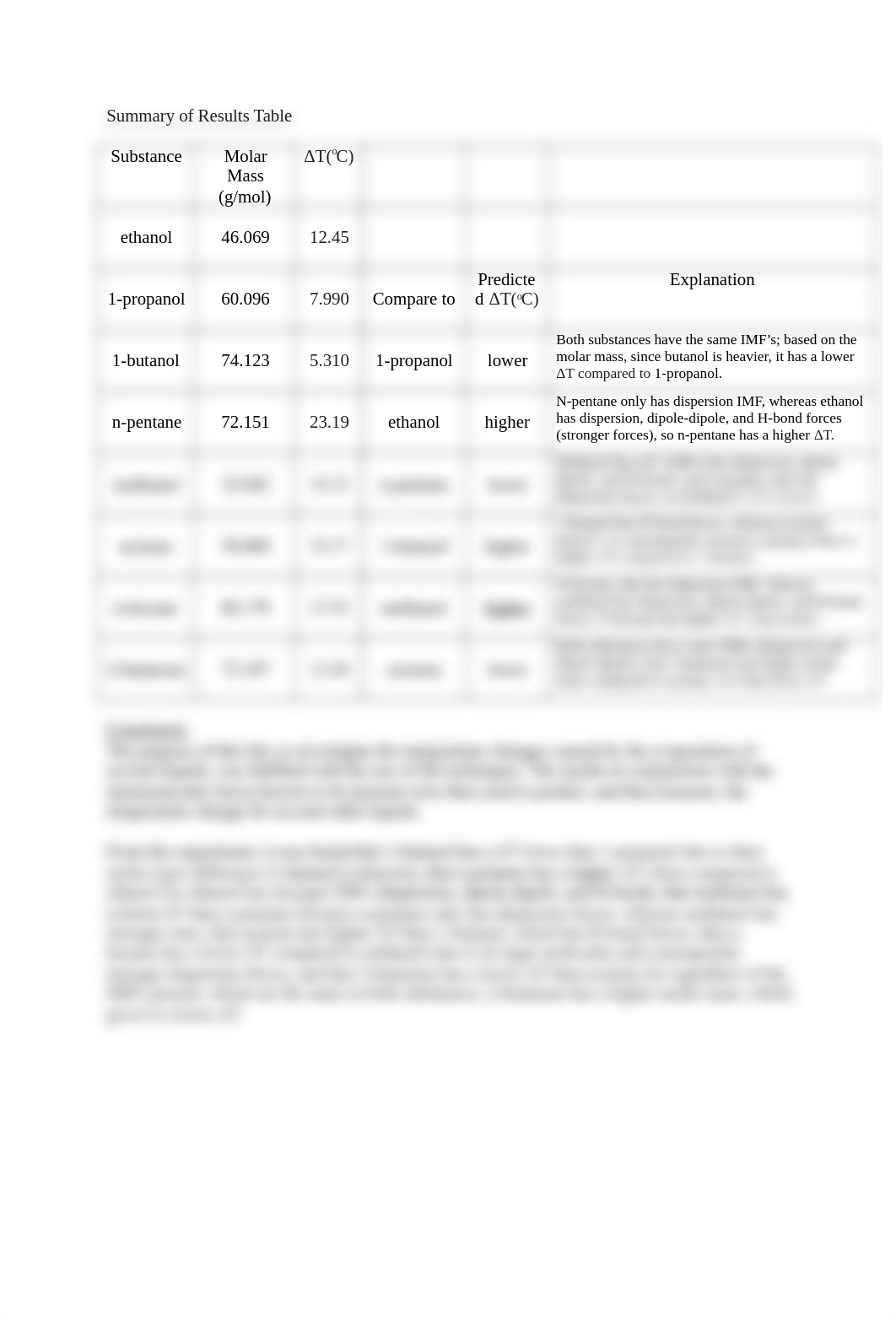 Lab Report 1.docx_dw86wq1n6pn_page3