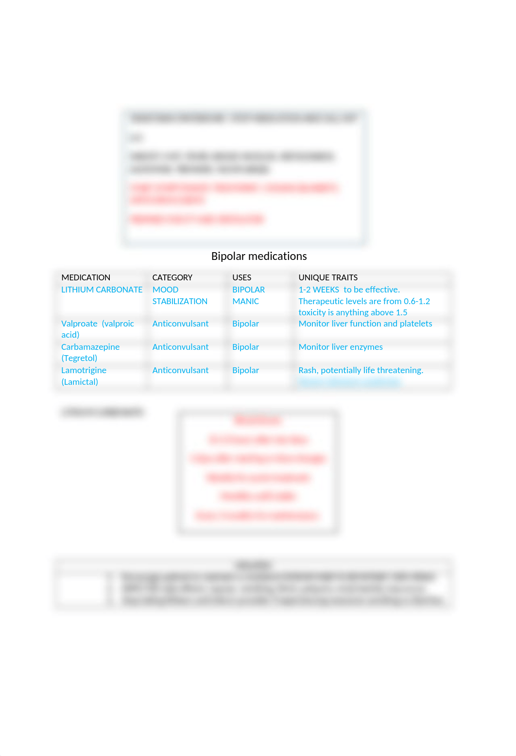 MEDICATIONS.docx_dw89fpsqvlf_page2