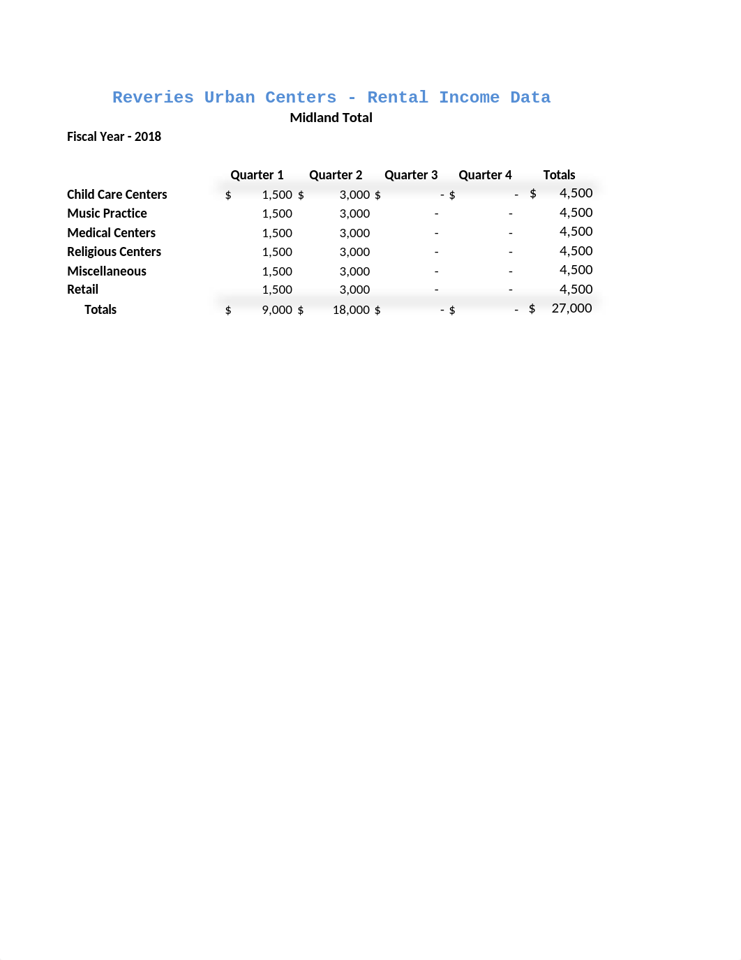 Midland MI 2018.xlsx_dw8bikjdvoz_page2