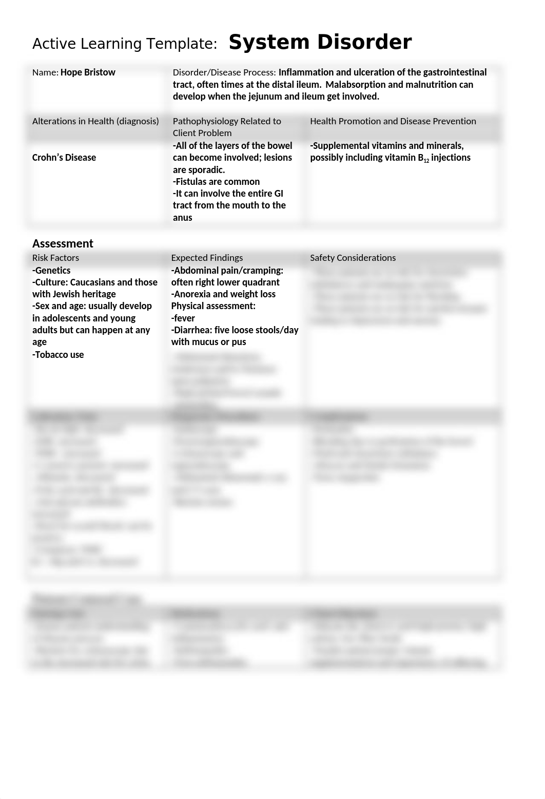 ATI System Disorder template revised Crohn's Disease.docx_dw8cxontjhs_page1