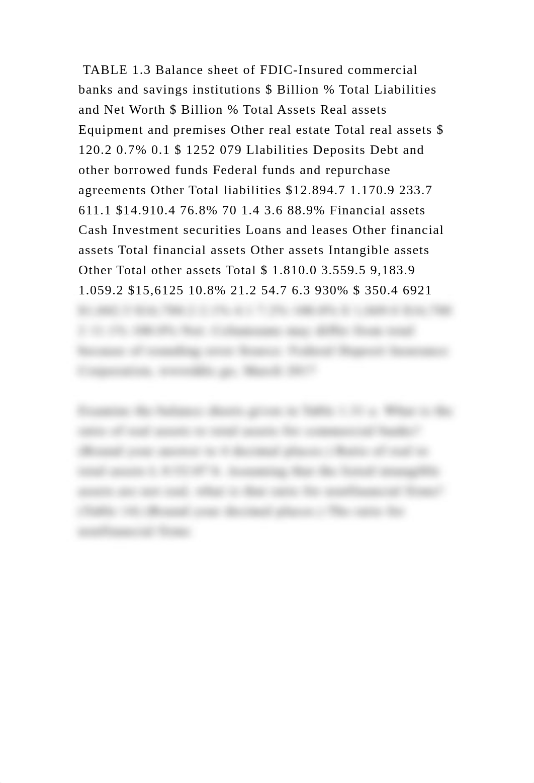 TABLE 1.3 Balance sheet of FDIC-Insured commercial banks and savings .docx_dw8dpp51iar_page2