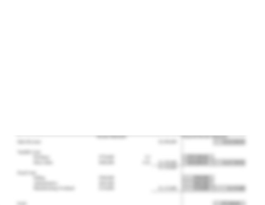 ACC6010 WK5 - Gross Margin Comparison.xlsx_dw8e208ewll_page1