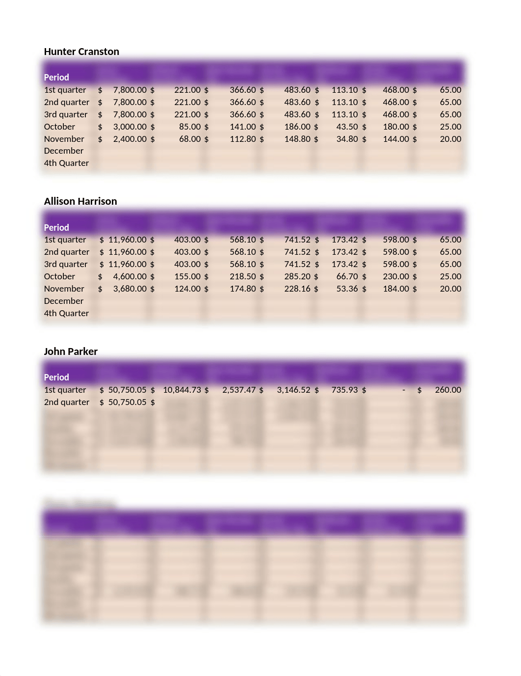 One-Month Project Payroll Data Sheet.xlsx_dw8eeoo4ull_page1