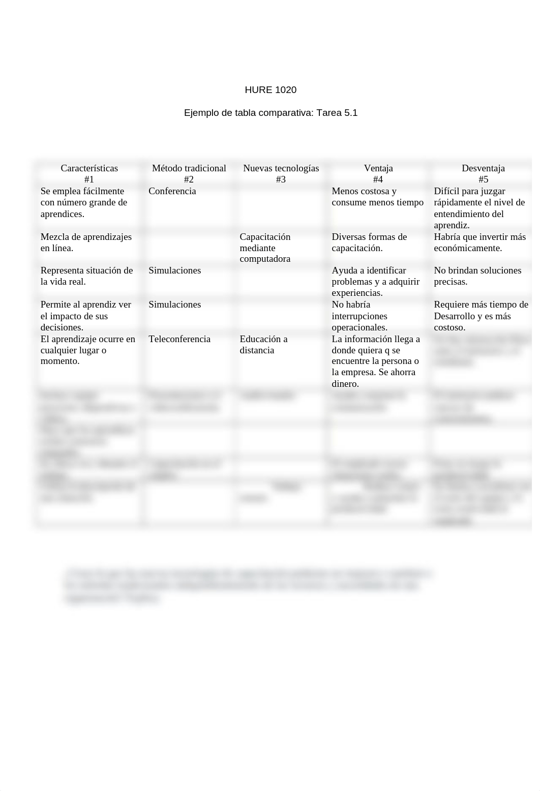 HURE 1020 5.1 Tabla comparativa.docx_dw8hnf7or3v_page1