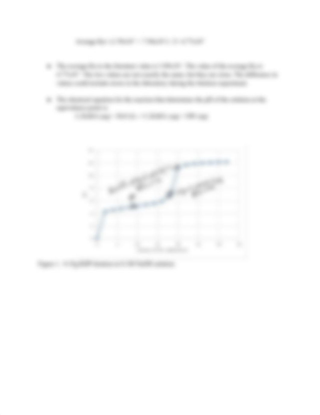 Determination_of_an_Acid_Dissociation_Constant_dw8lr086ib1_page3