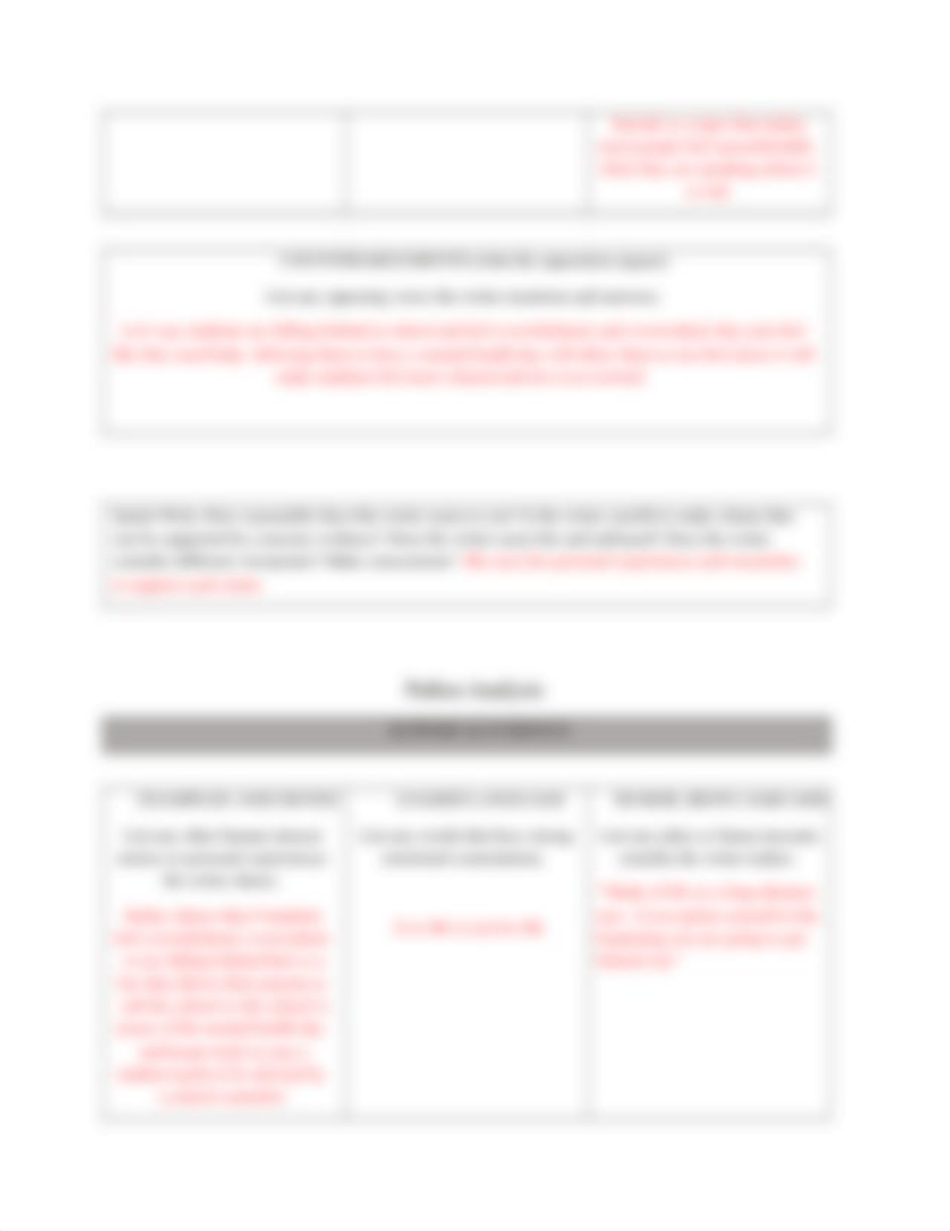 Rhetorical Analysis Planning Worksheet_SP20 (2) (1).docx_dw8ondce0de_page3