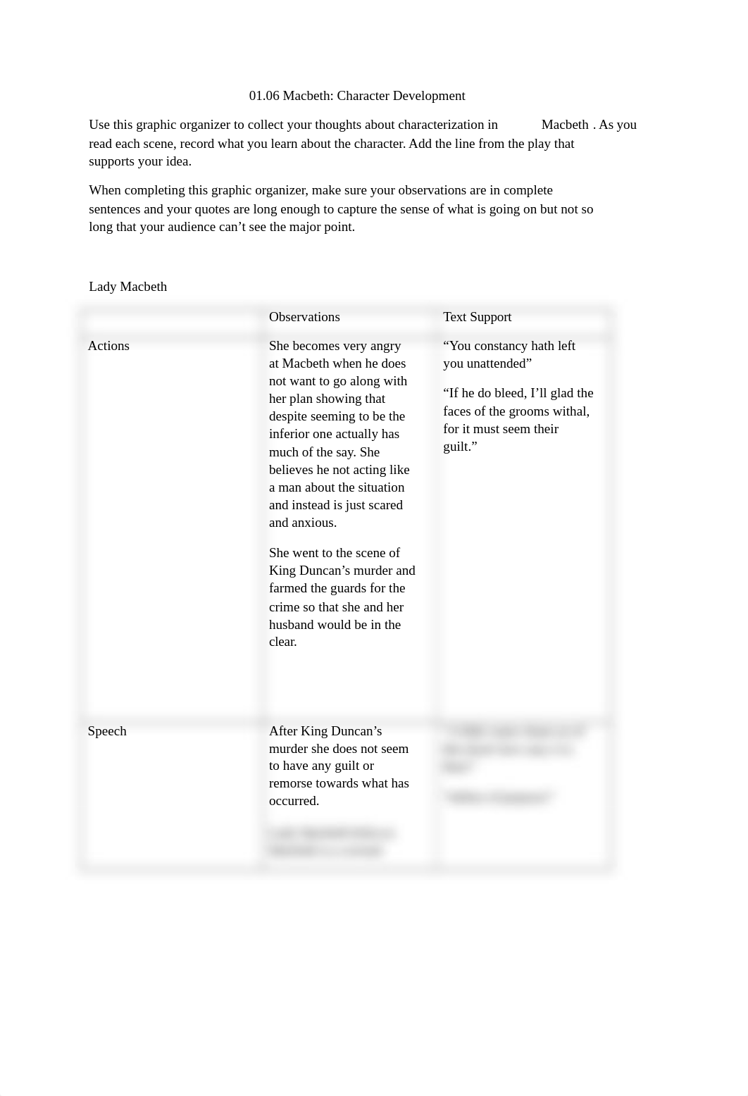 macbeth_characterization_graphic_organizer.rtf_dw8pmacryv9_page1