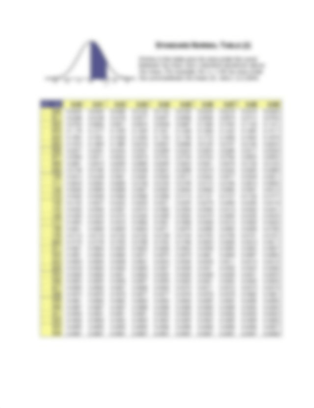 p-value problems.docx_dw8q33k9z7y_page2