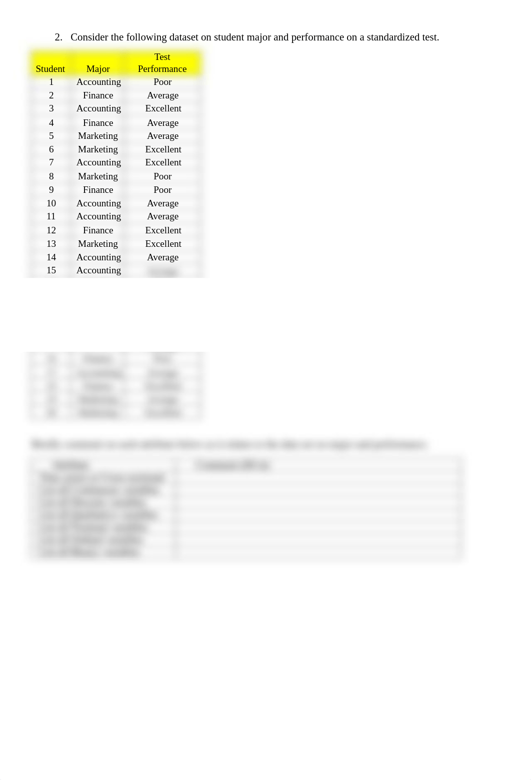 Assignment data types and JMP.pdf_dw8qtjkrxk7_page2