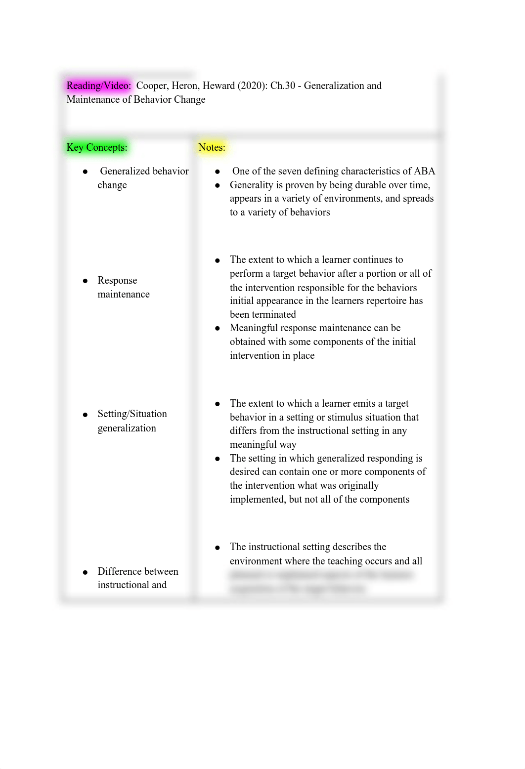 Module 11 notes Cooper.pdf_dw8tea4stqj_page1