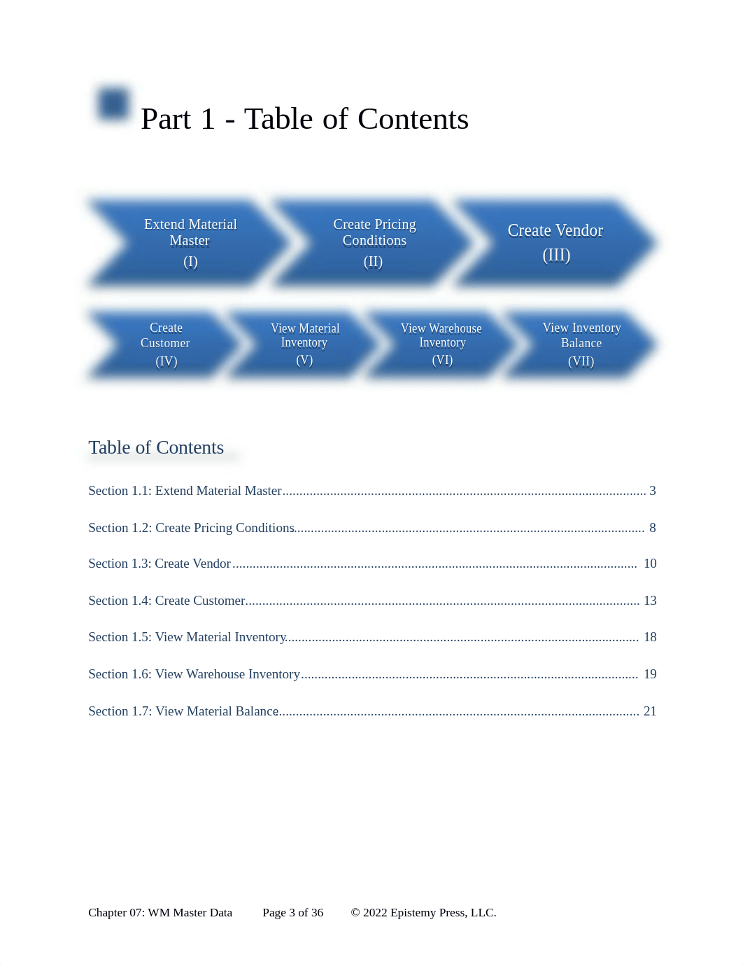 Ch.07-01 WH Master Data - S4 HANA 2020 MCC V1.6.docx_dw8vg6dmdhh_page3