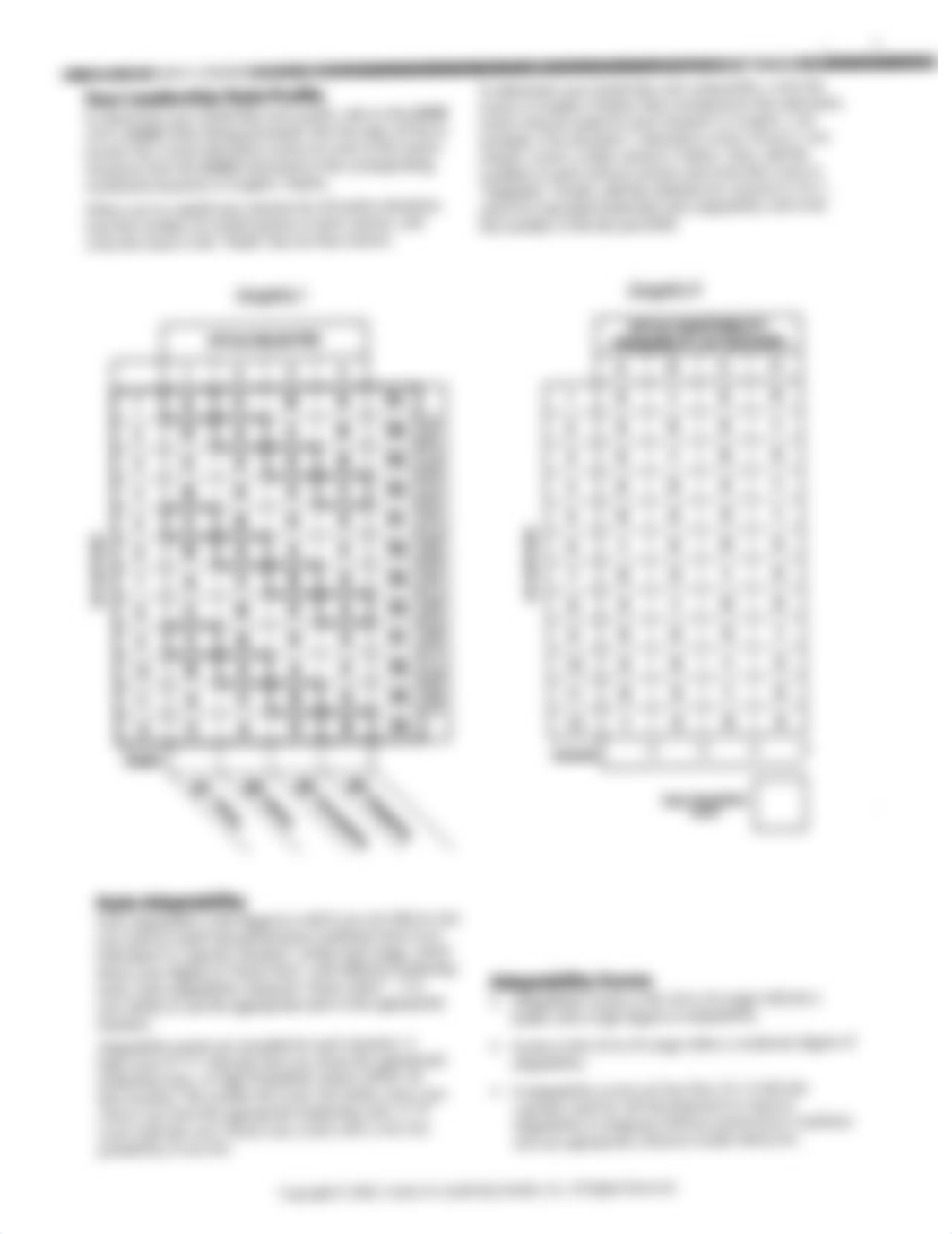 Leadership Styles Scoring Sheet_dw8wduoh66r_page2