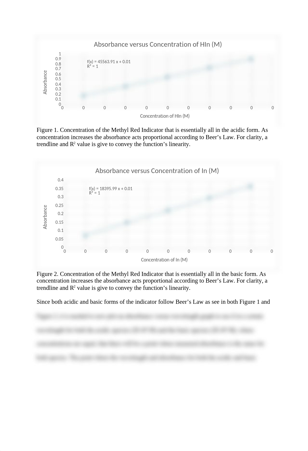 pKa of Methyl Red.docx_dw8xfqtmfus_page4