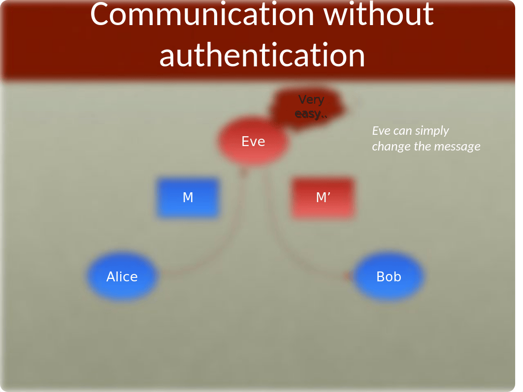 chapter3 Public Key Cryptography and Message Authentication.pptx_dw8z7v3jhoh_page3