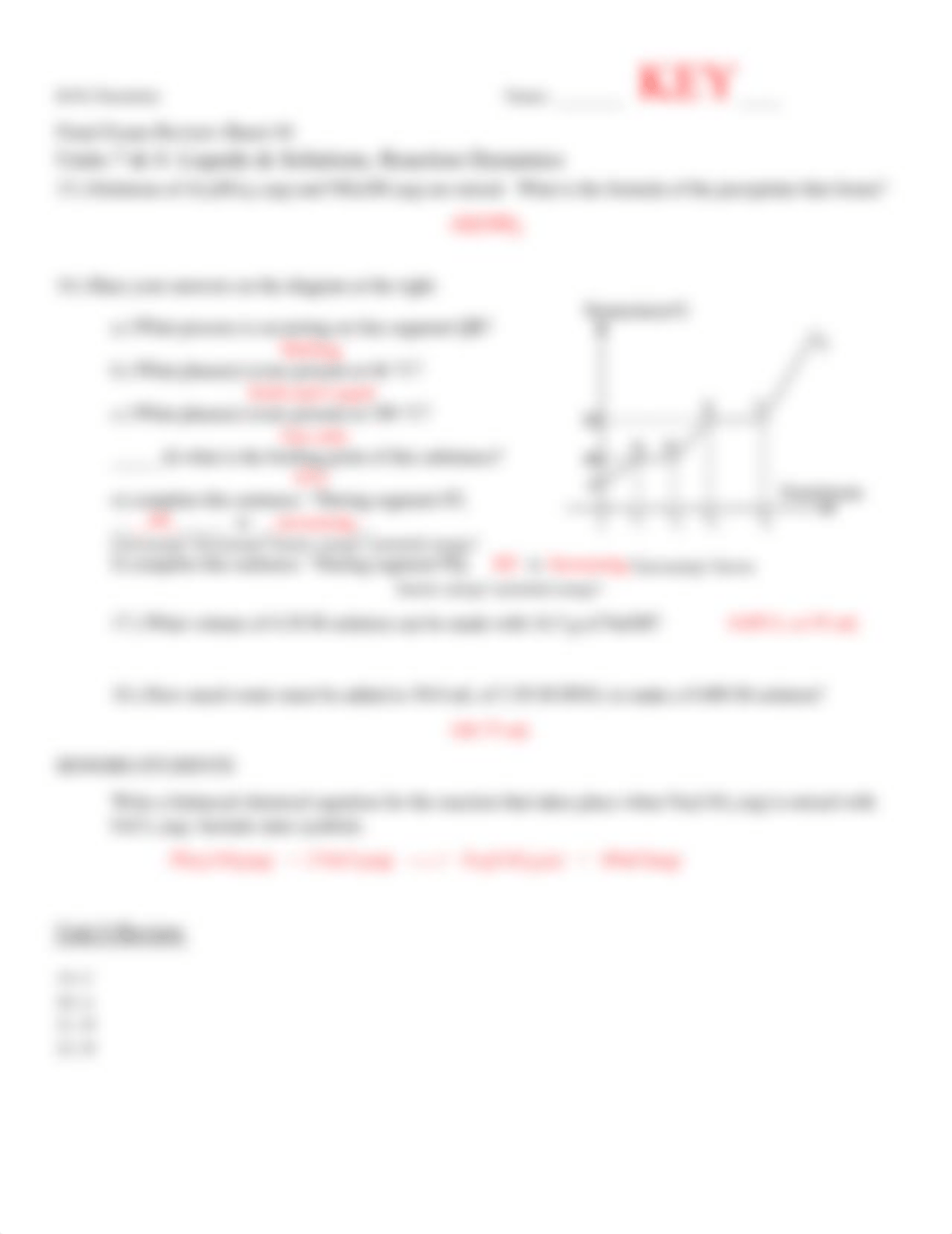 ANSWER KEY for Final Exam Review Sheet #4- Units 7 & 8 IMFs, Kinetics and Equilibrium-K.pdf_dw92t0s8mw0_page2