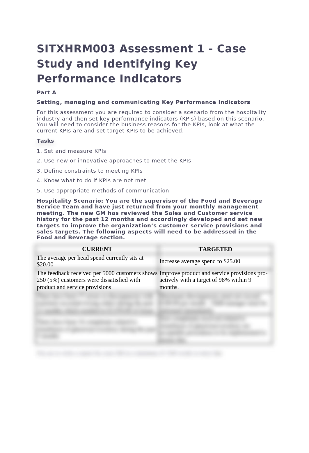 SITXHRM003 Assessment 1.docx_dw93agj6zgd_page1