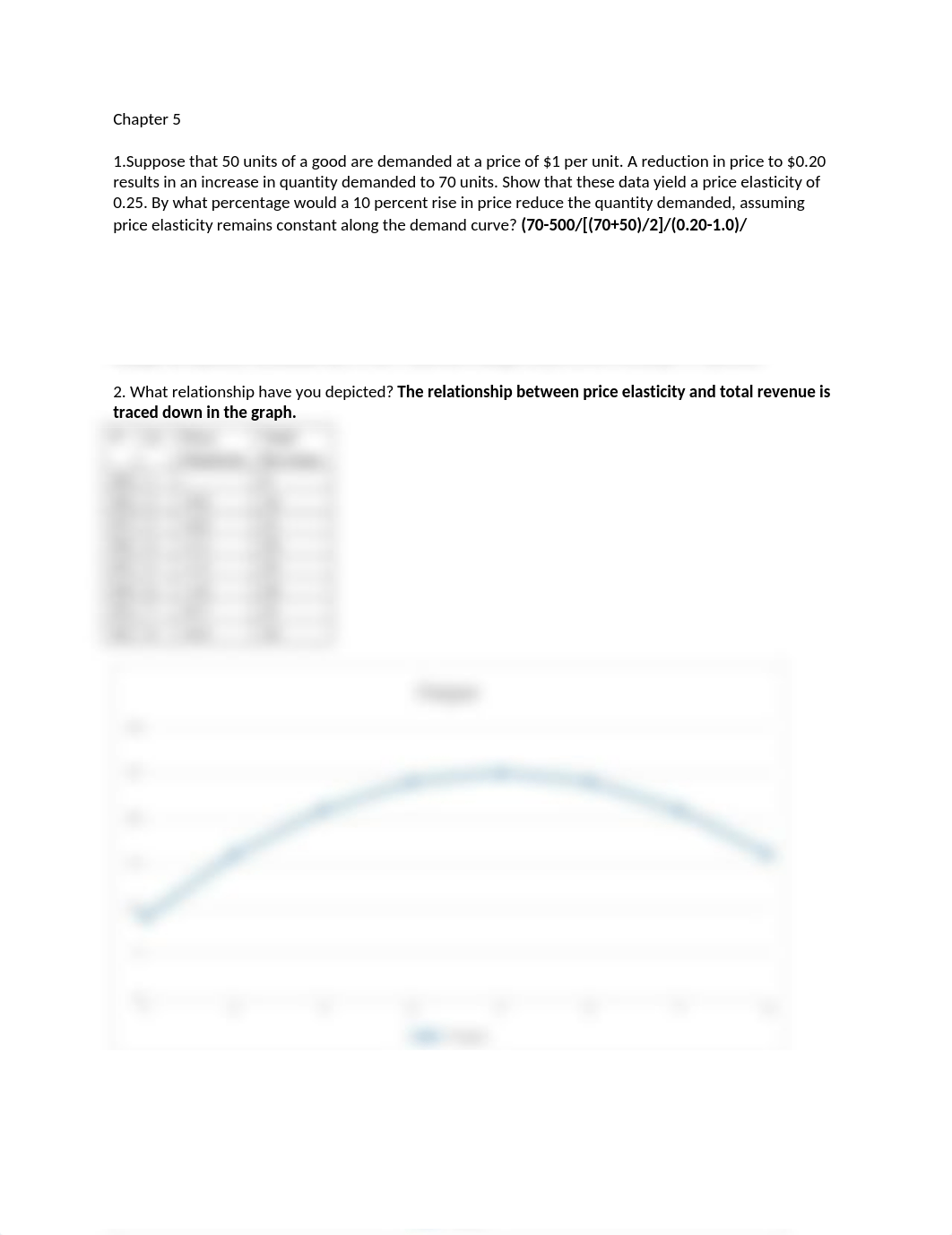 Ward_N_3.2 Assignment - Elasticity of Demand and Supply_Wk3_dw975ic9o1i_page1