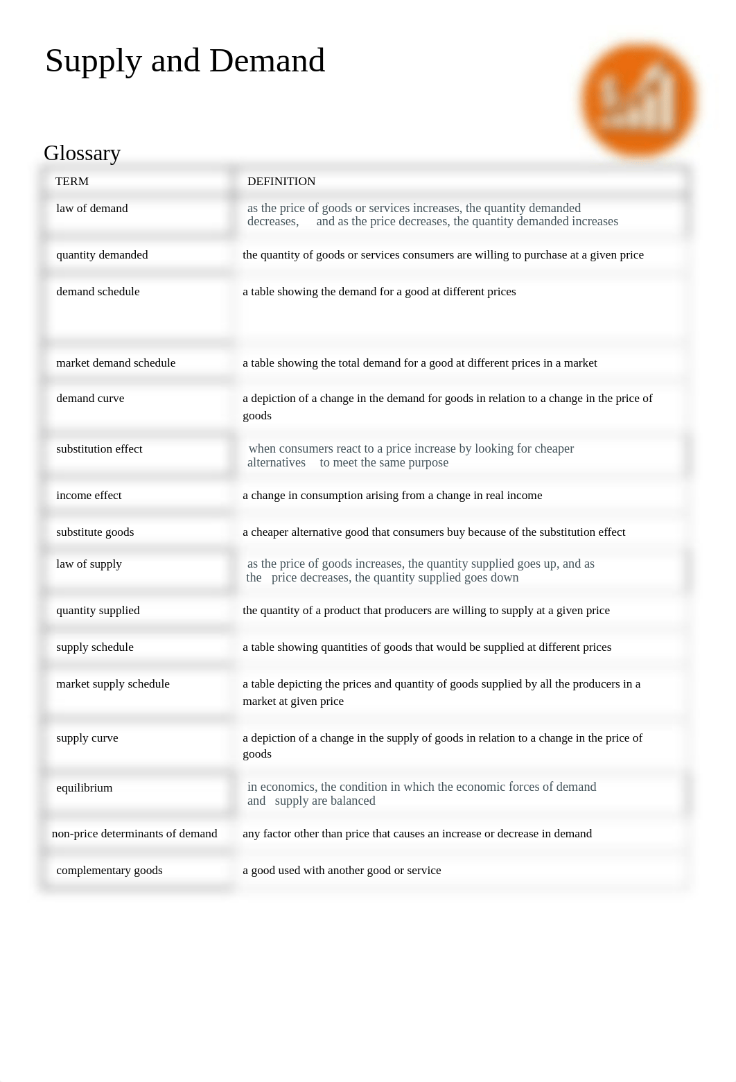 _Supply_and_Demand_dw9cpy6qyaf_page1