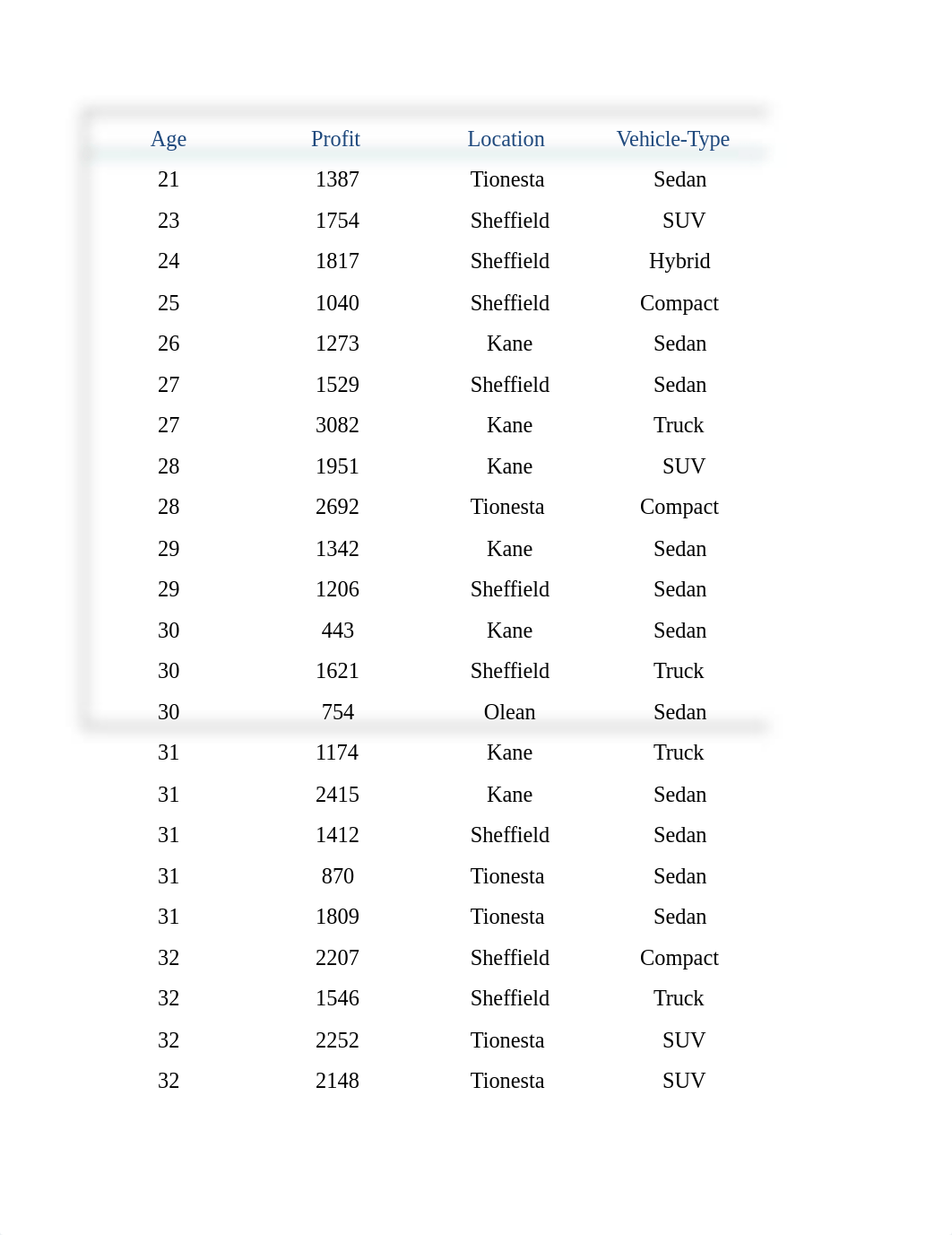 Applewood (2).xlsx_dw9ggp4heik_page3