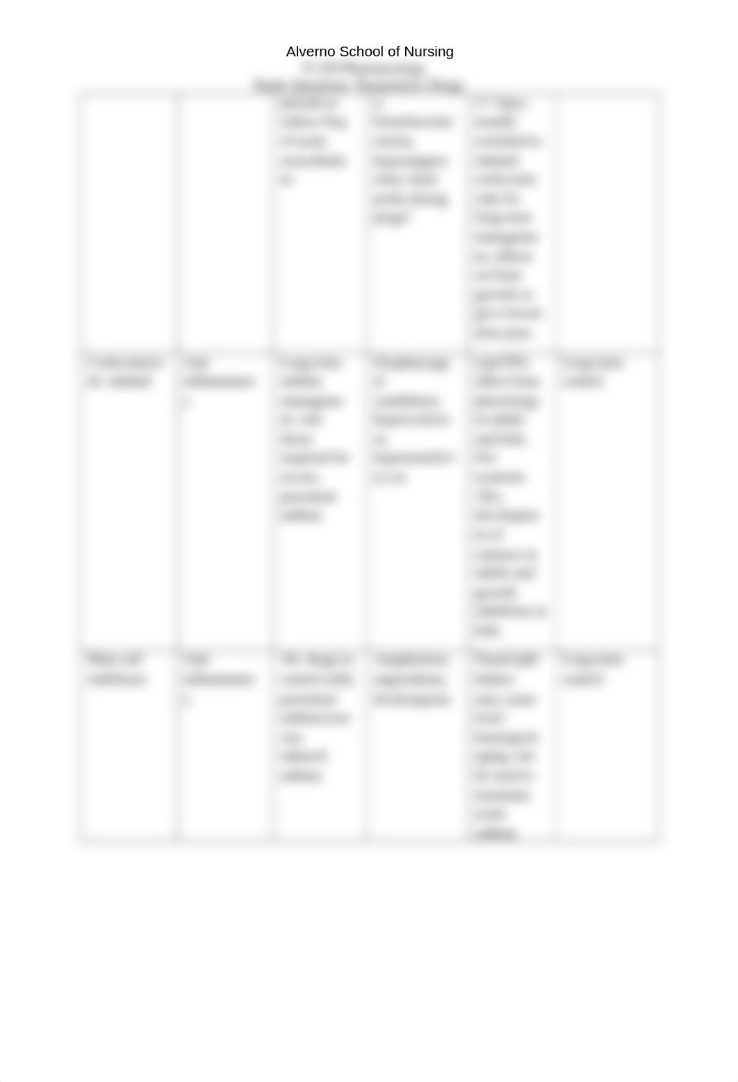 Respiratory and Allergy Content Questions-W8.docx_dw9gxzj50xx_page3