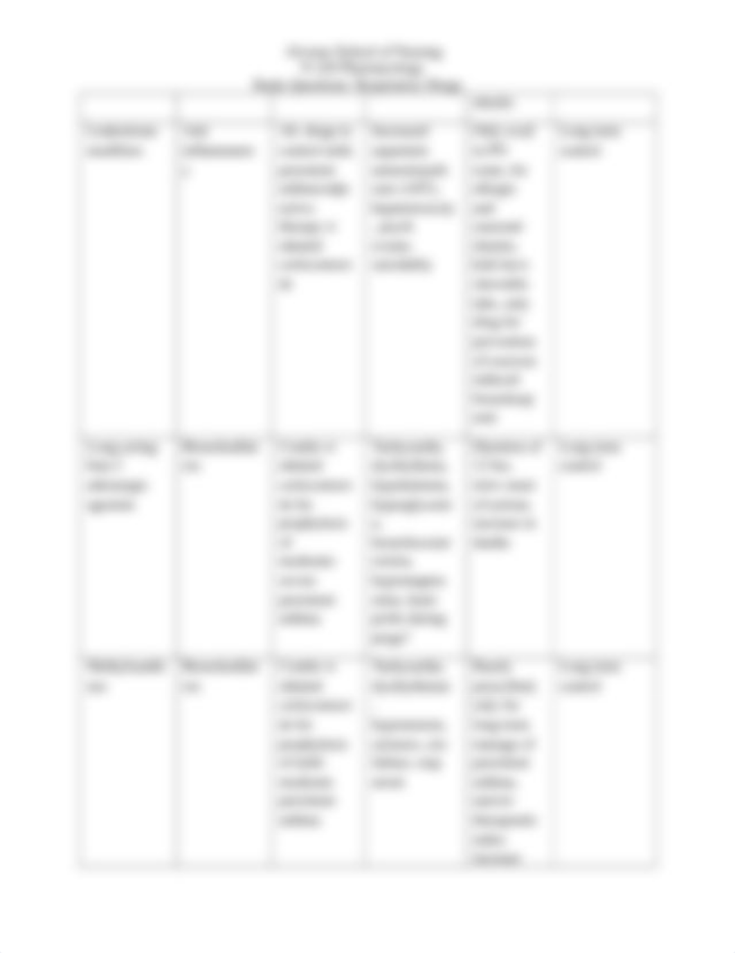 Respiratory and Allergy Content Questions-W8.docx_dw9gxzj50xx_page4