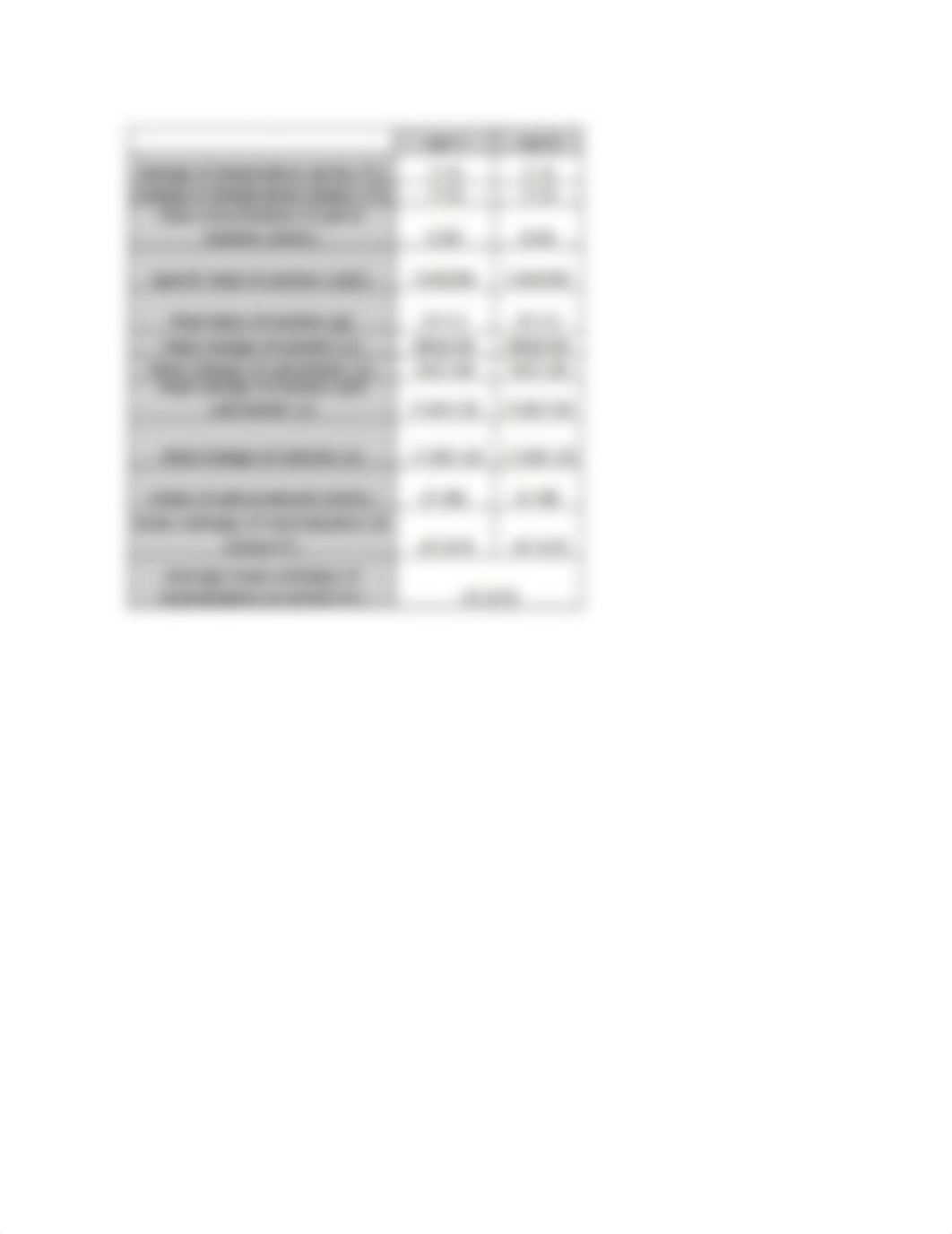 Enthalpy of Neutralization Lab.docx_dw9i630eszz_page4