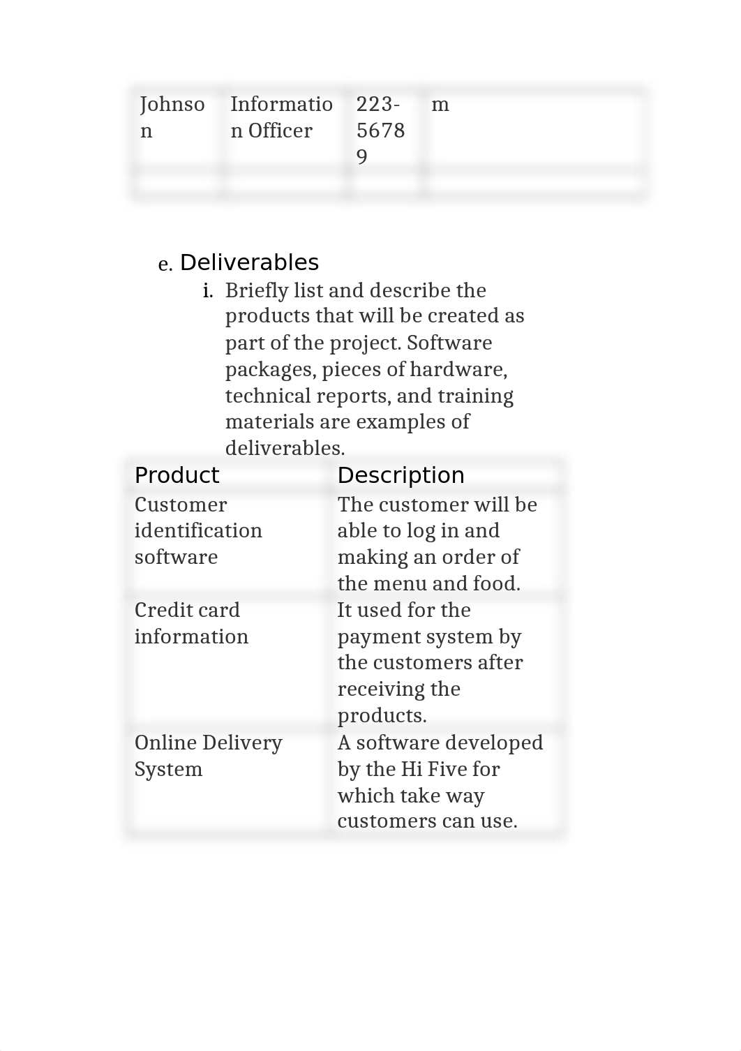 Project Management Plan_template-2.docx_dw9ind3nk7x_page2