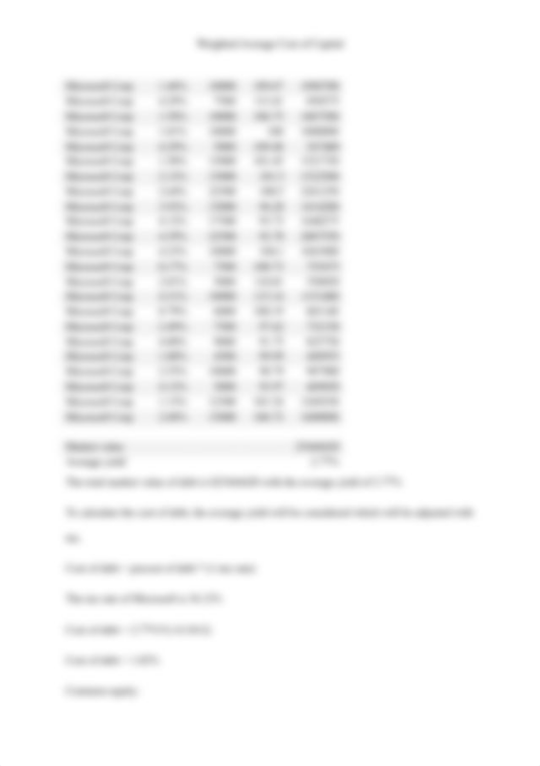 Weighted Average Cost of Capital - Microsoft_dw9k54n2ub4_page2