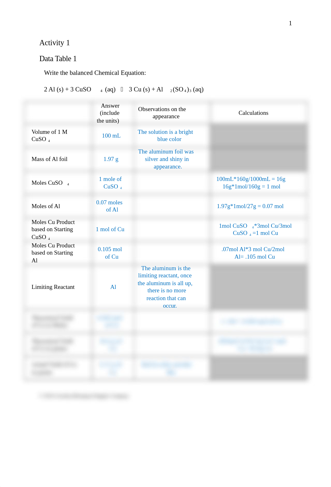 Single Replacement Reaction Stoichiometry.docx_dw9mgwzesv7_page2