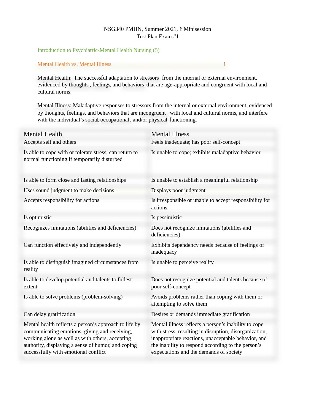 Psych - Exam #1 Test Plan with notes.docx_dw9qgja5a56_page1