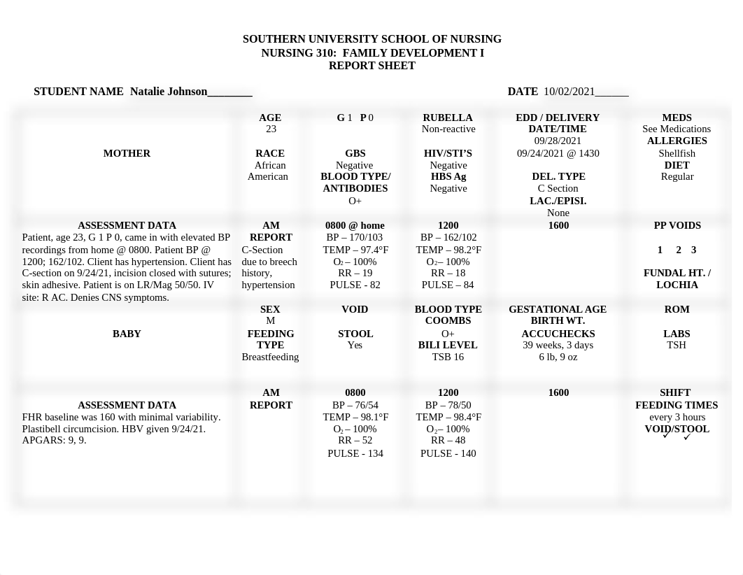 OB Care Plan 1022021.doc_dw9sdw4ak9z_page1