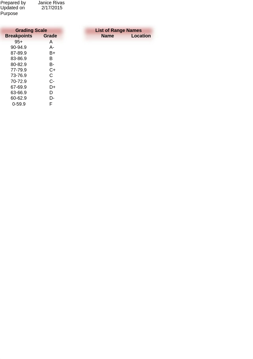 Grade Book_Problem_dw9t97pt7cf_page1