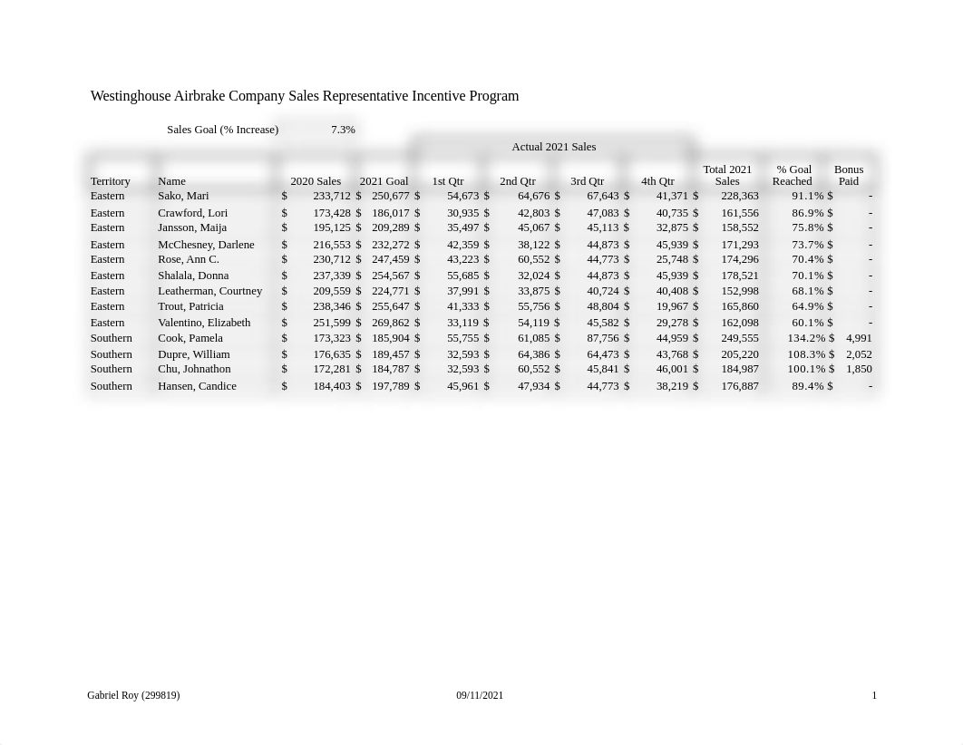 WABCO_Sales.xlsx_dw9tpjdbxdn_page1