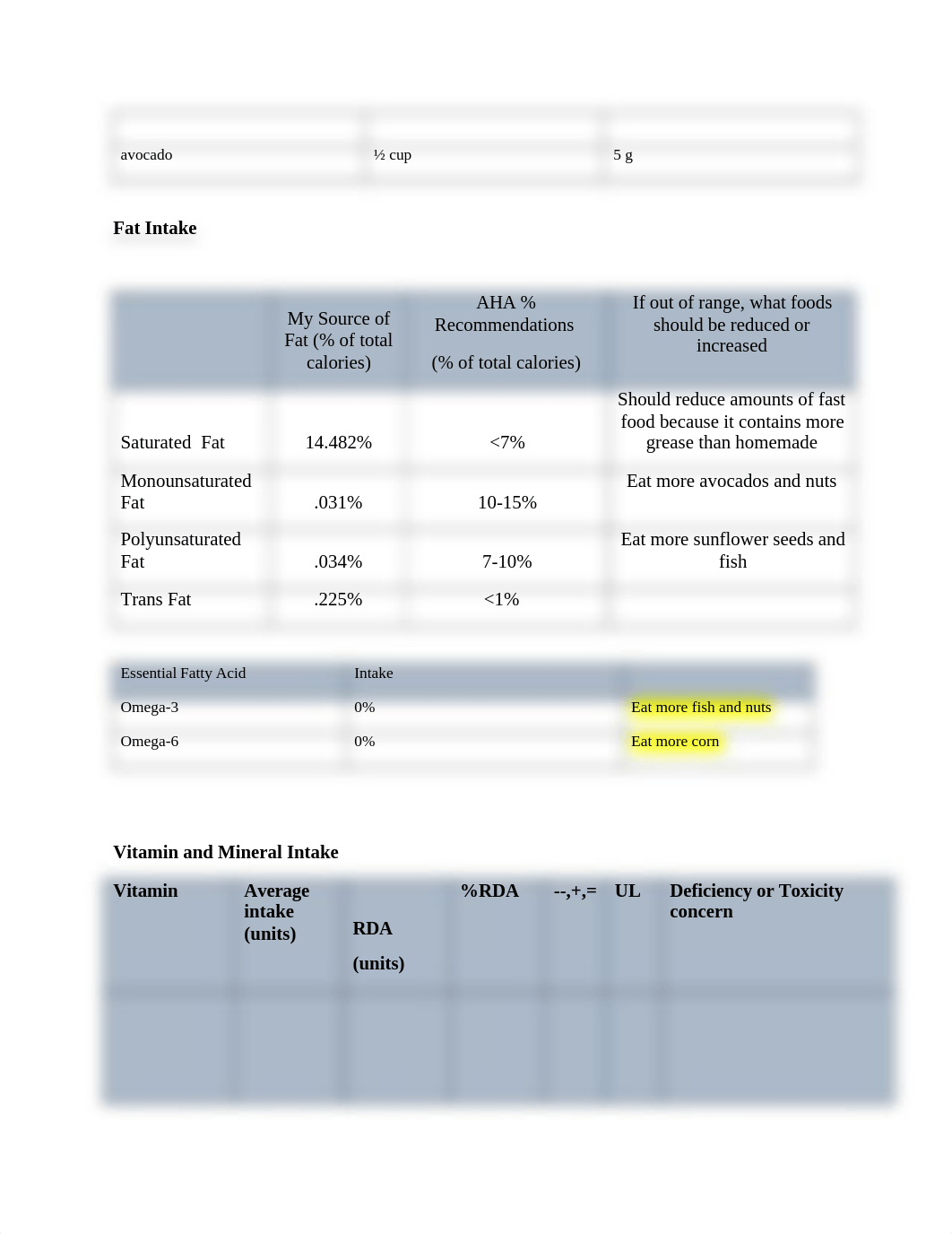 bio 319- 3 day analysis.docx_dw9vw7d5z80_page2