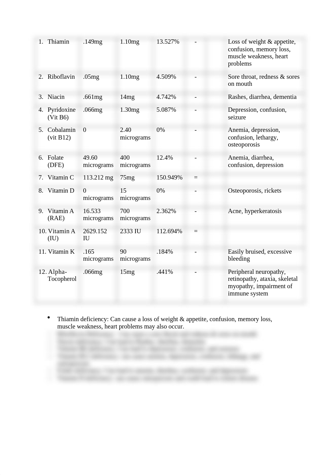 bio 319- 3 day analysis.docx_dw9vw7d5z80_page3