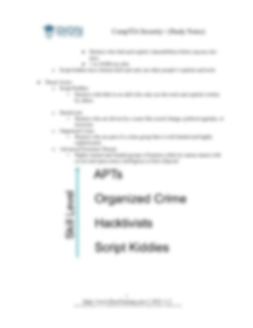 CompTIA+Security++601+Study+Guide.pdf_dw9z7tc3b43_page4