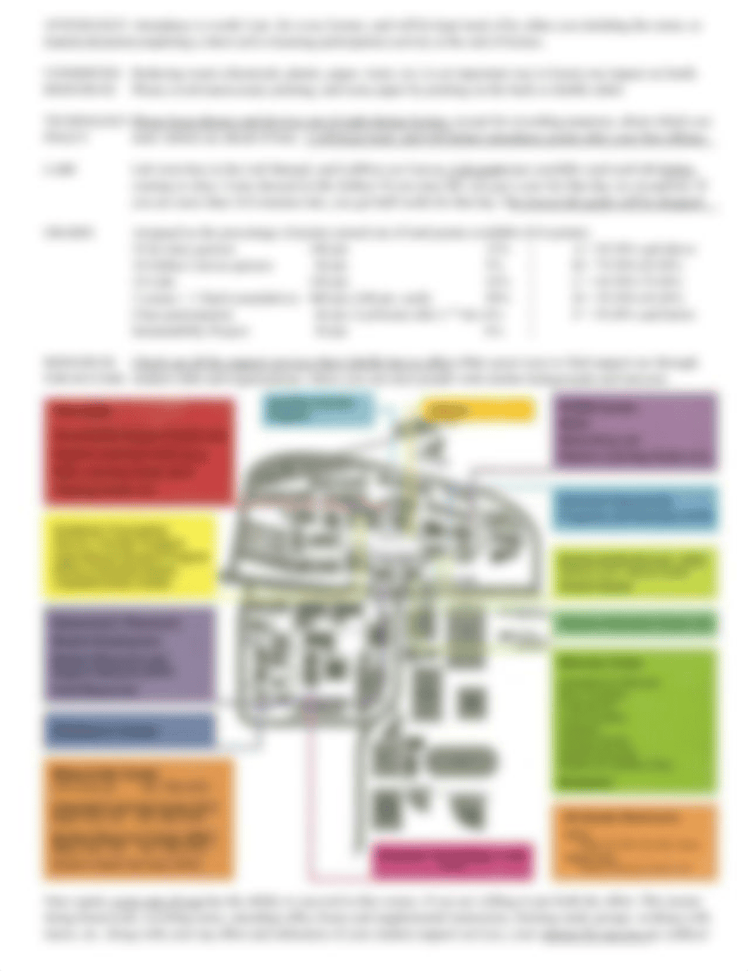 Syllabus for Gen Chem CHEM 30A.pdf_dwa2x5uzx9l_page2