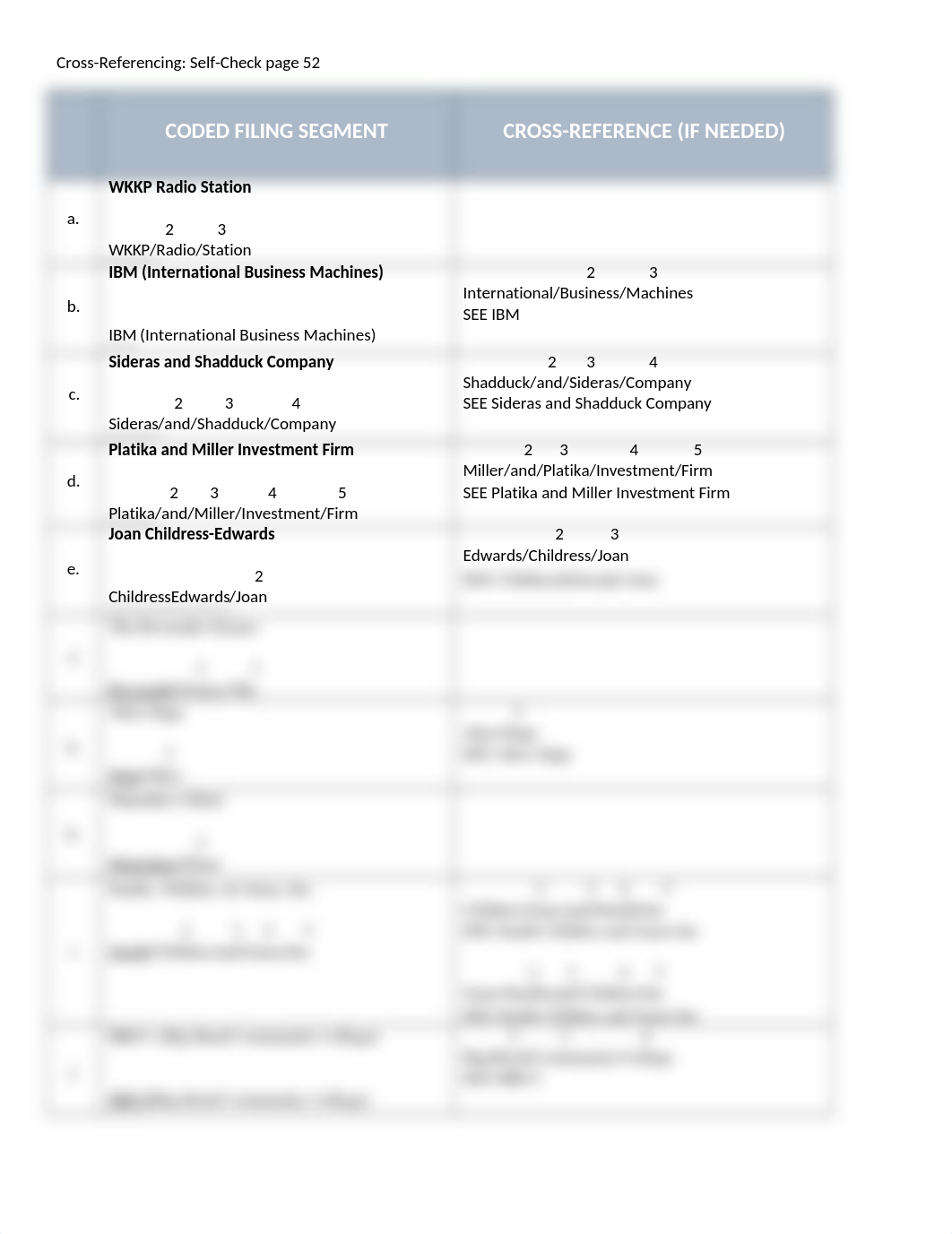 OAD138 Cross-Referencing Self Check pg52.docx_dwa3p2fwhst_page1