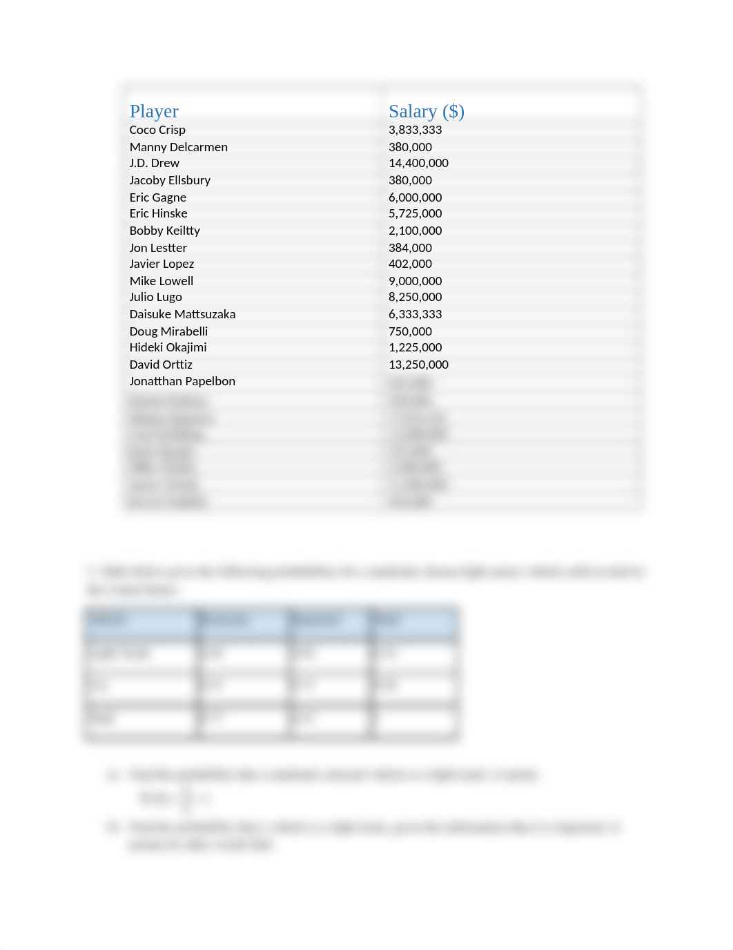 Learning Activity 2_Modules 3 and 4(1).docx_dwa3wgtcw08_page2