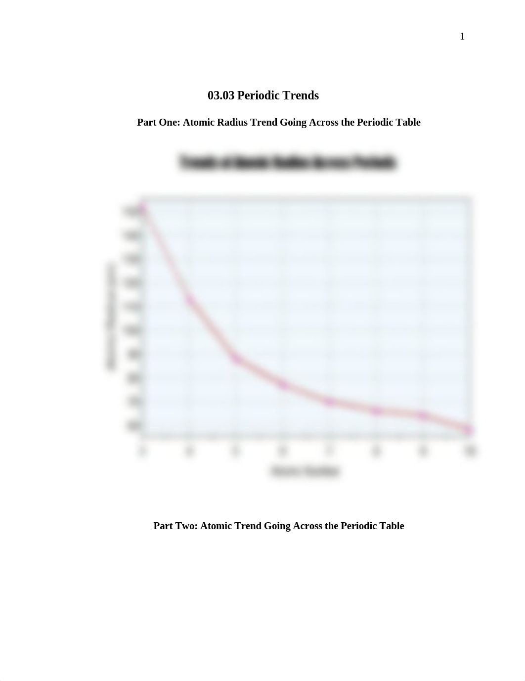 03.03 Periodic Trends_dwa41y03cfg_page1