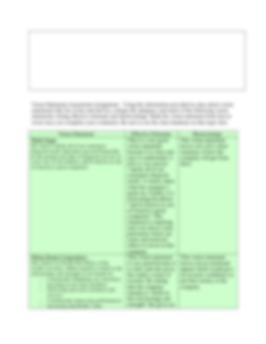 Analyzing Mission and Vision Statements- Kenny Mesidor.doc_dwa6xukksth_page3