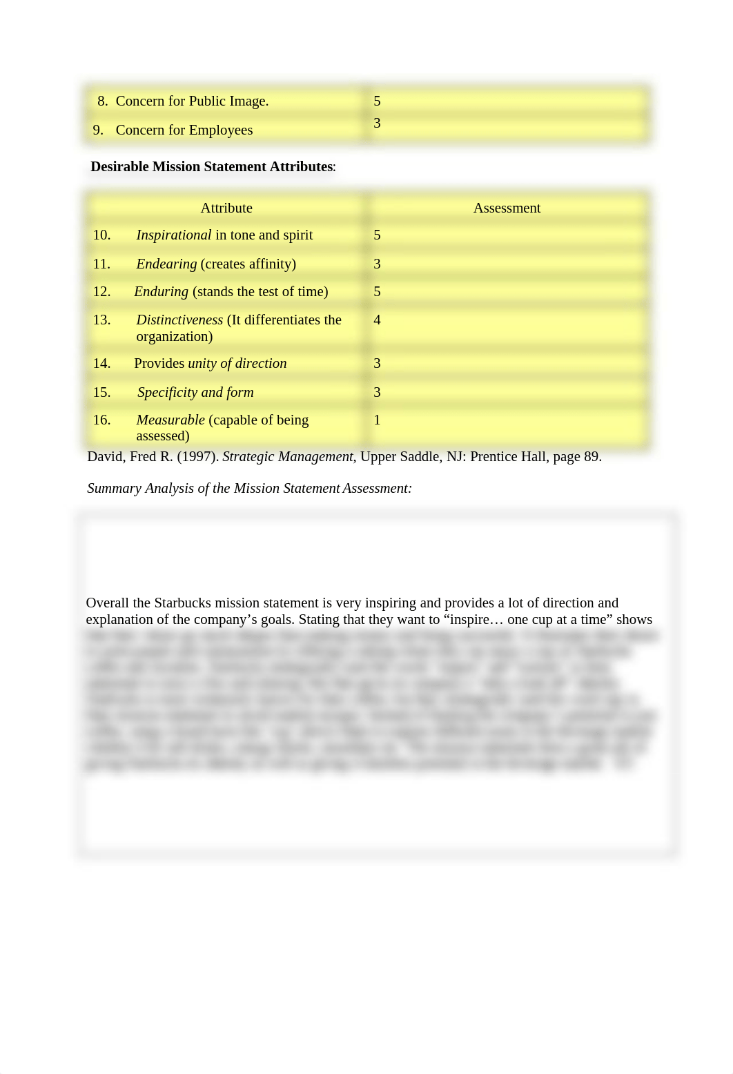 Analyzing Mission and Vision Statements- Kenny Mesidor.doc_dwa6xukksth_page2