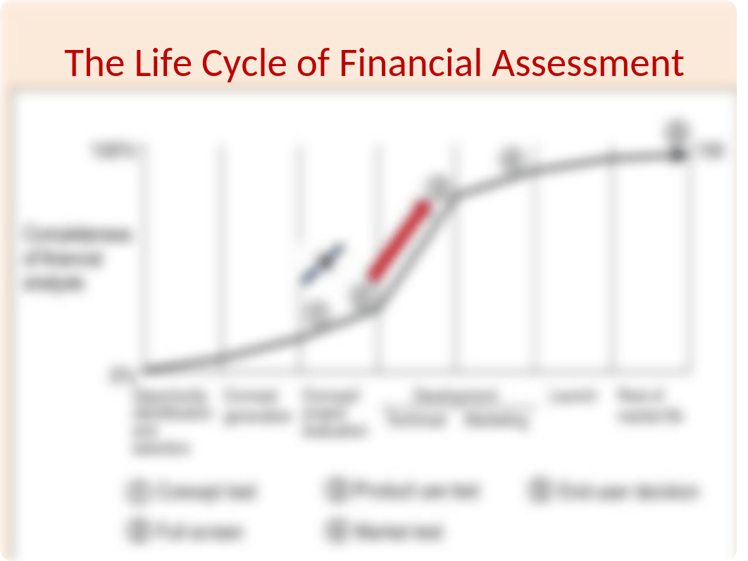 Financial Analysis and Full Screen.pptx_dwa74y1tuby_page5