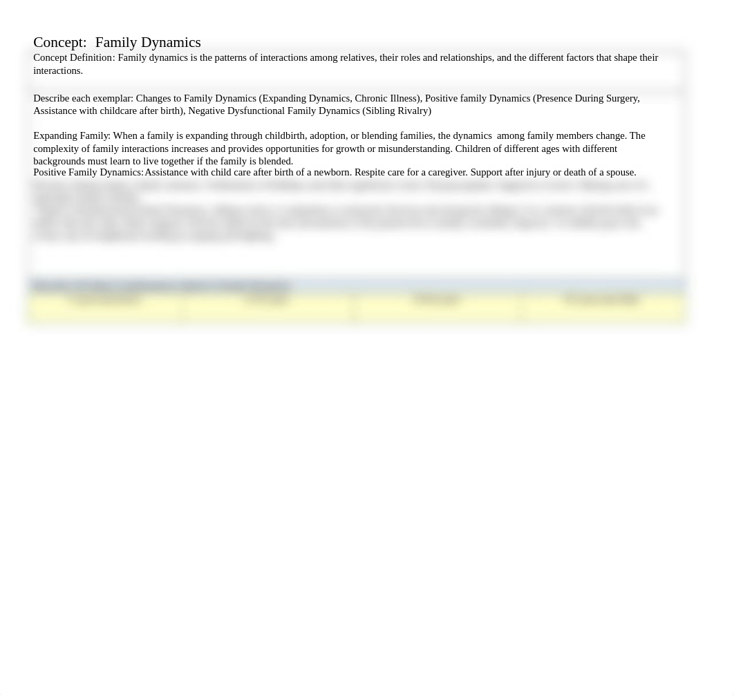 Concept Definition & Comparision Chart Family Dynamics(1).docx_dwa8pbr5djw_page1