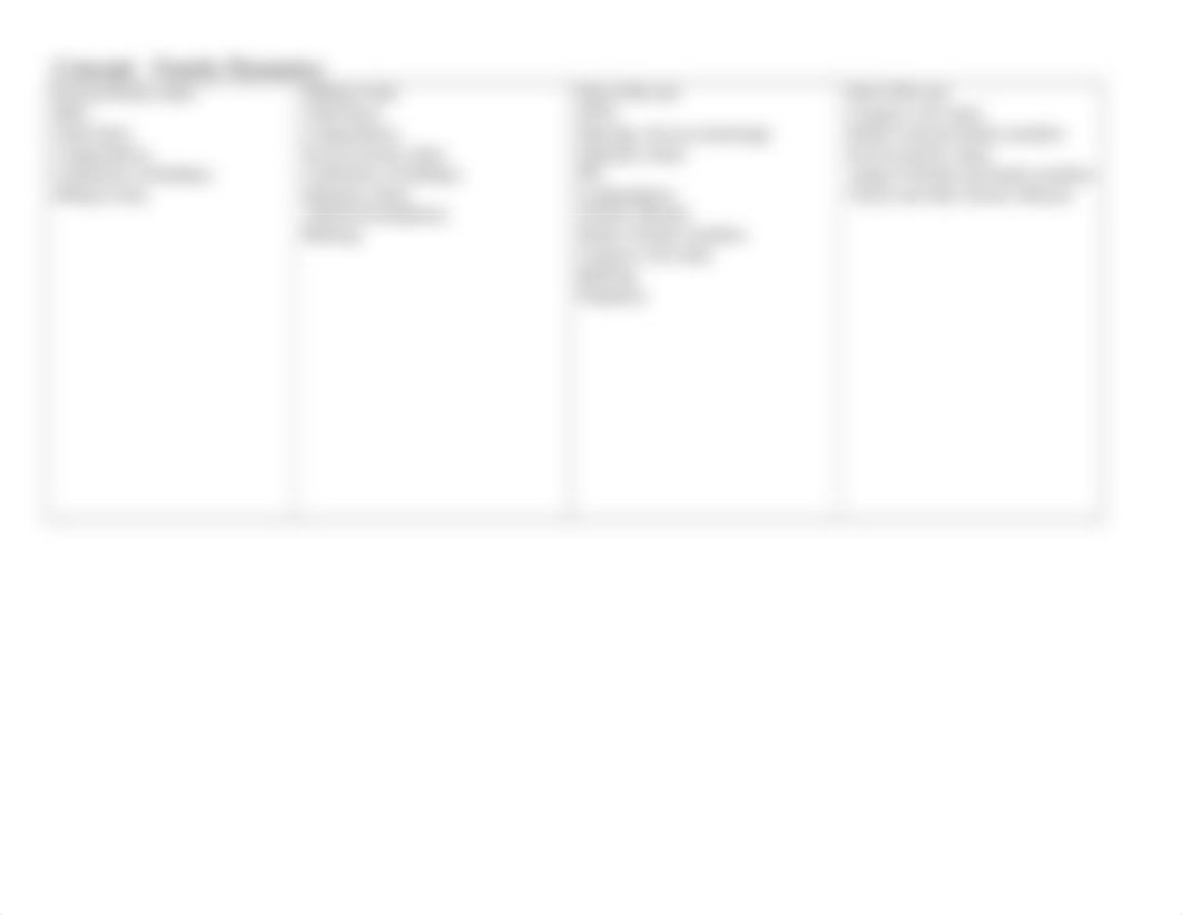 Concept Definition & Comparision Chart Family Dynamics(1).docx_dwa8pbr5djw_page2