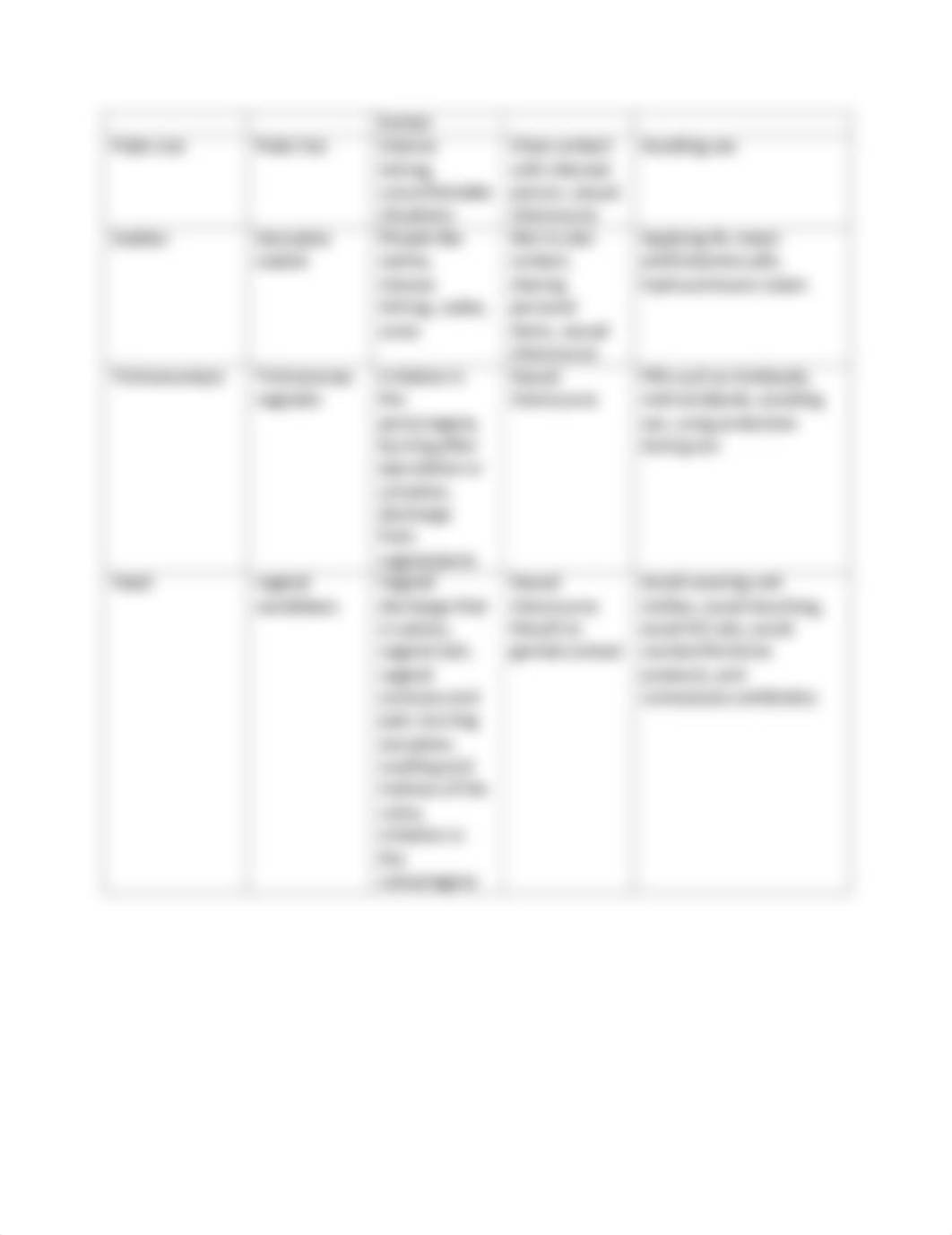 STI Internet Assignment Grid-1 (1).pdf_dwaafez7ukj_page2