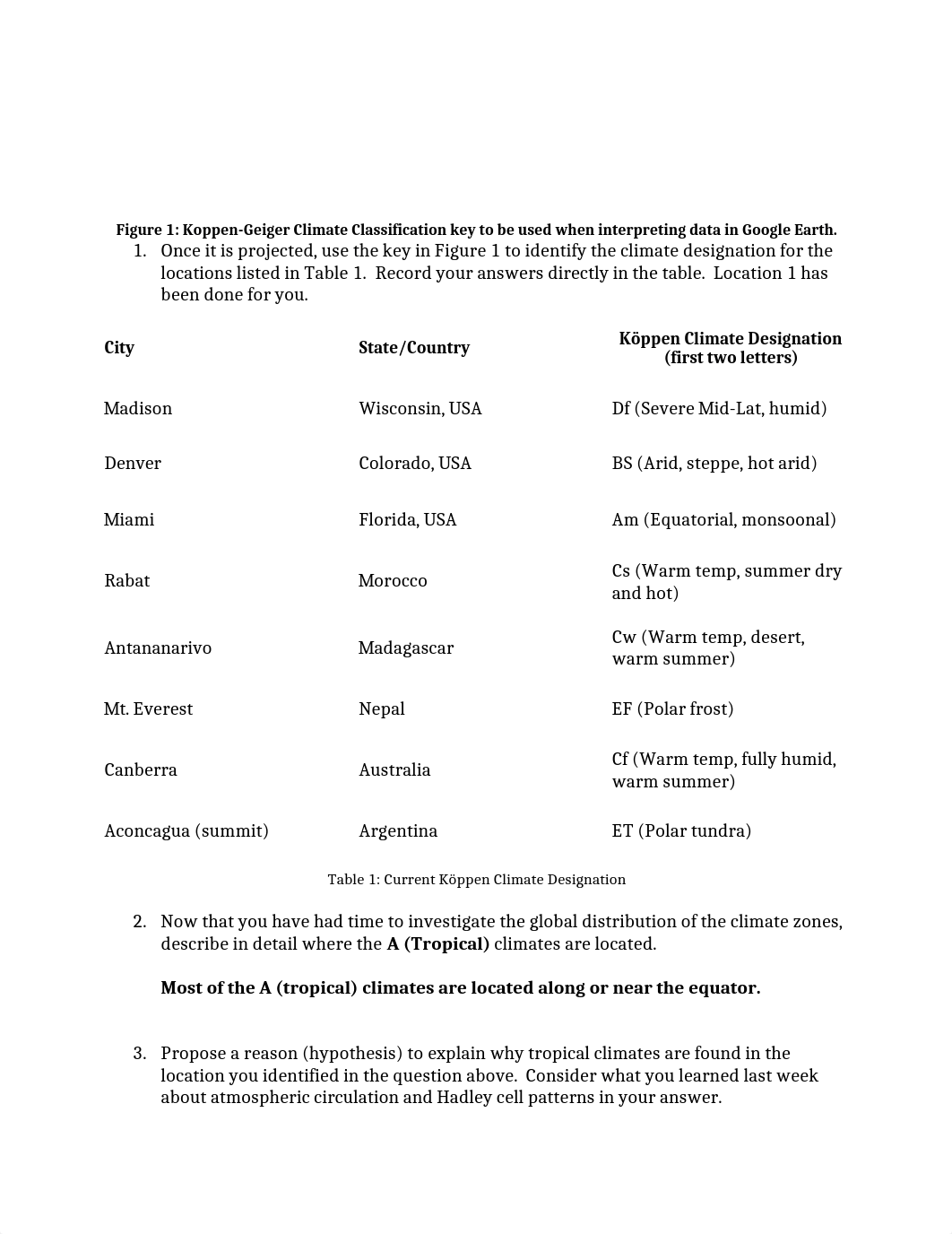 Climate Patterns Lab ONLINE (1).doc_dwafadyvfjk_page2