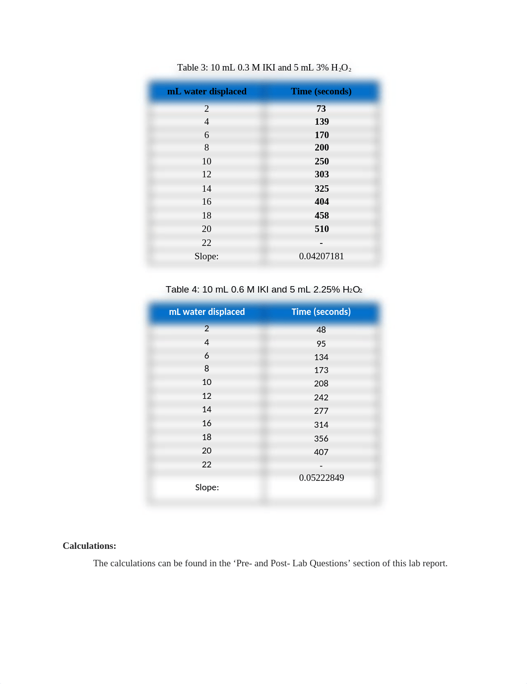 Lab 2 _ McNeill Hannah.docx_dwah7iml5gy_page3