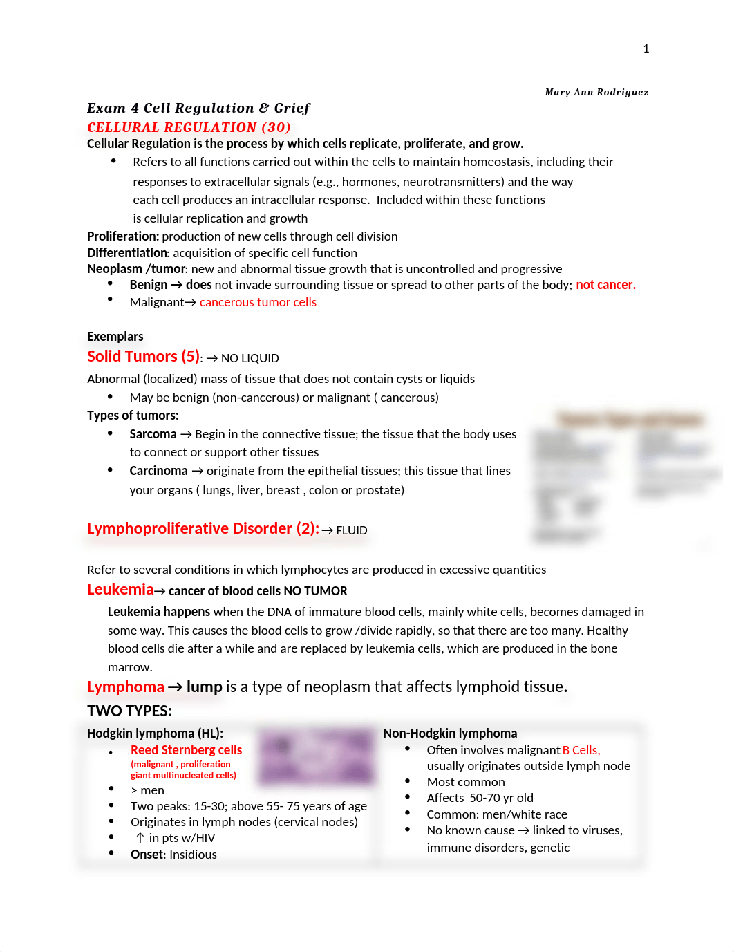 1538 Exam 4 Cell Reg & Grief[3140].docx_dwamlddr4yl_page1