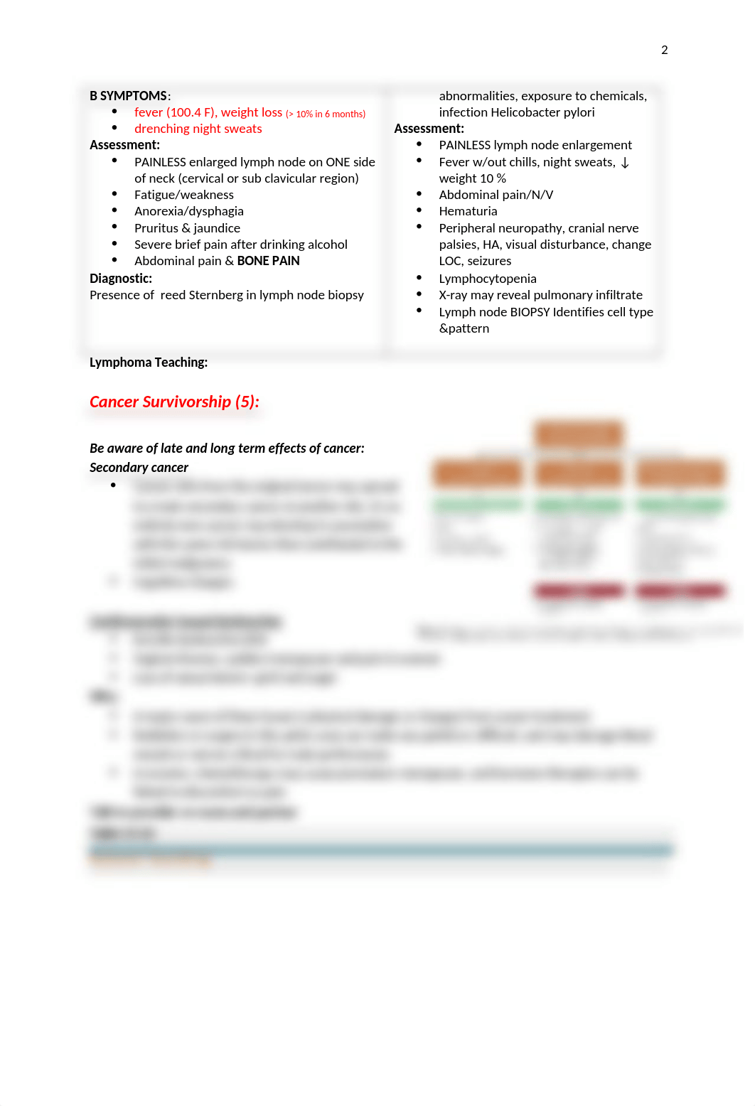 1538 Exam 4 Cell Reg & Grief[3140].docx_dwamlddr4yl_page2